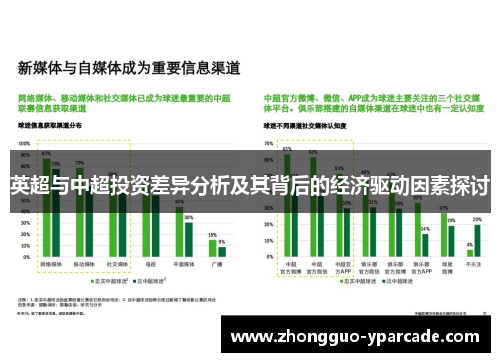 英超与中超投资差异分析及其背后的经济驱动因素探讨