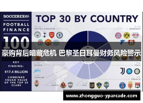 豪购背后暗藏危机 巴黎圣日耳曼财务风险警示