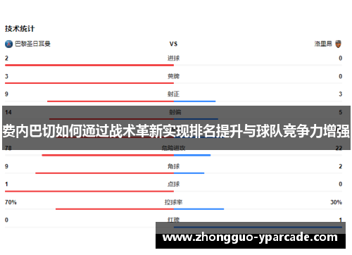 费内巴切如何通过战术革新实现排名提升与球队竞争力增强 费内巴切如何通过战术革新实现排名提升与球队竞争力增强