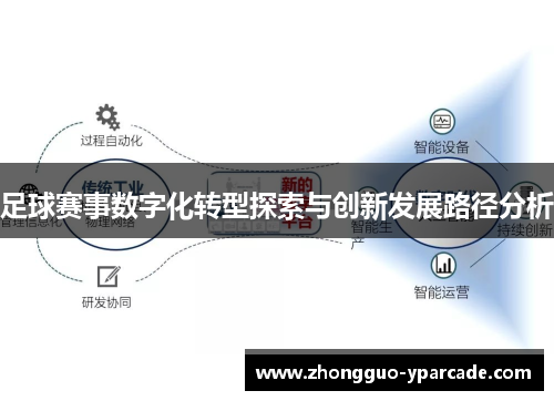 足球赛事数字化转型探索与创新发展路径分析
