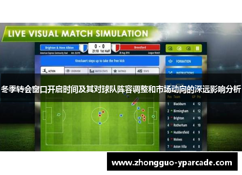 冬季转会窗口开启时间及其对球队阵容调整和市场动向的深远影响分析