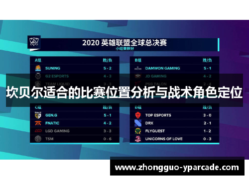 坎贝尔适合的比赛位置分析与战术角色定位 坎贝尔适合的比赛位置分析与战术角色定位