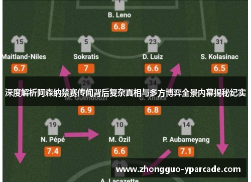深度解析阿森纳禁赛传闻背后复杂真相与多方博弈全景内幕揭秘纪实