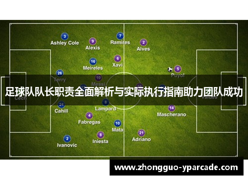 足球队队长职责全面解析与实际执行指南助力团队成功 足球队队长职责全面解析与实际执行指南助力团队成功
