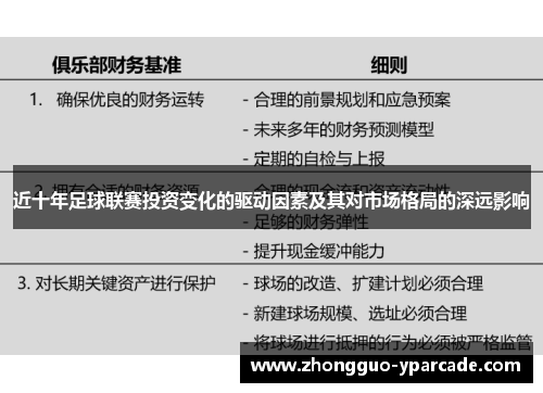 近十年足球联赛投资变化的驱动因素及其对市场格局的深远影响
