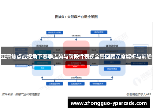 亚冠焦点战视角下赛季走势与阶段性表现全景回顾深度解析与前瞻 亚冠焦点战视角下赛季走势与阶段性表现全景回顾深度解析与前瞻