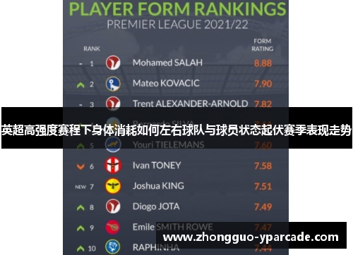 英超高强度赛程下身体消耗如何左右球队与球员状态起伏赛季表现走势