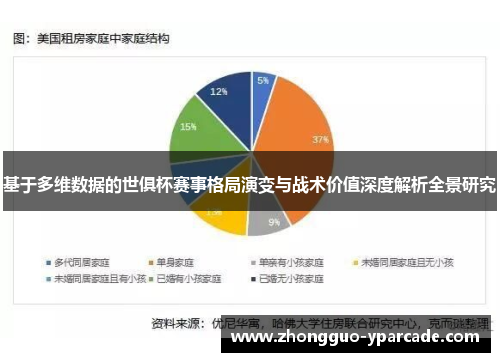 基于多维数据的世俱杯赛事格局演变与战术价值深度解析全景研究 基于多维数据的世俱杯赛事格局演变与战术价值深度解析全景研究