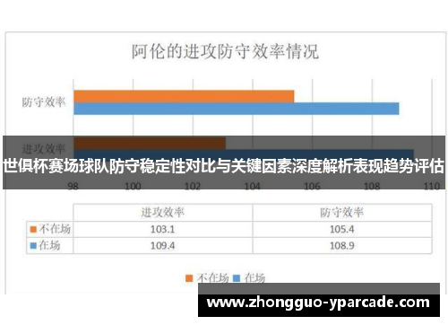 世俱杯赛场球队防守稳定性对比与关键因素深度解析表现趋势评估 世俱杯赛场球队防守稳定性对比与关键因素深度解析表现趋势评估